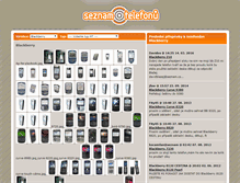 Tablet Screenshot of blackberry.seznamtelefonu.cz